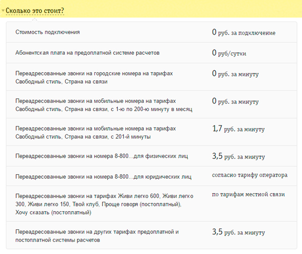 как узнать переадресацию на телефон билайн. fbghj2. как узнать переадресацию на телефон билайн фото. как узнать переадресацию на телефон билайн-fbghj2. картинка как узнать переадресацию на телефон билайн. картинка fbghj2.